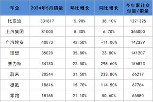 betway必威中文版